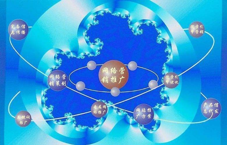 覃塘新媒体运营企业需要掌握的网络推广技巧有哪些